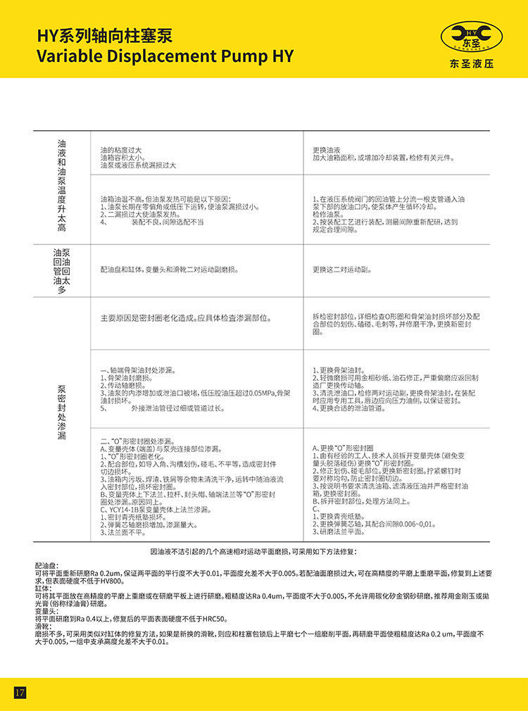 HY系列軸向柱塞泵產品說明書