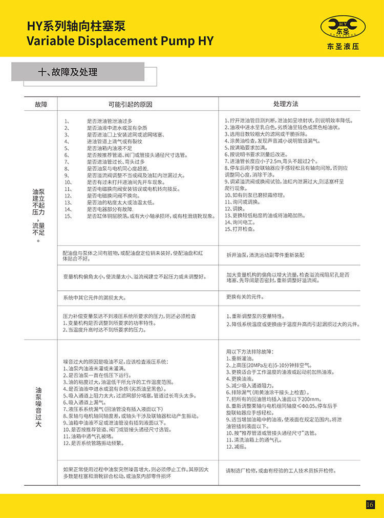 HY系列軸向柱塞泵產品說明書